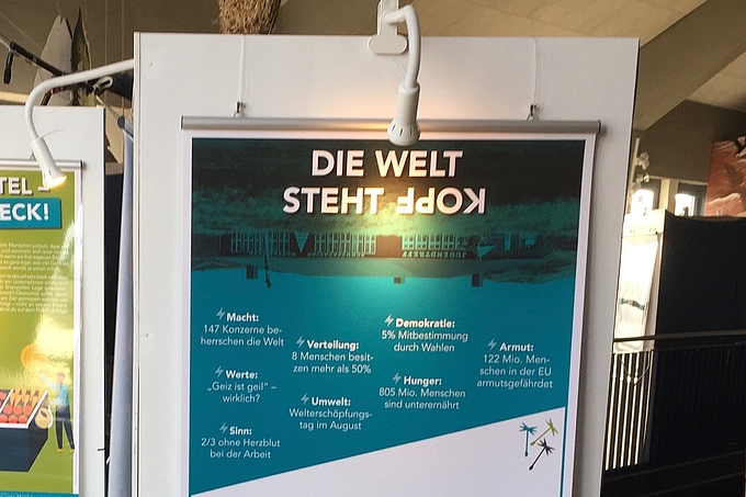 Ausstellungstafel - Die Welt steht Kopf